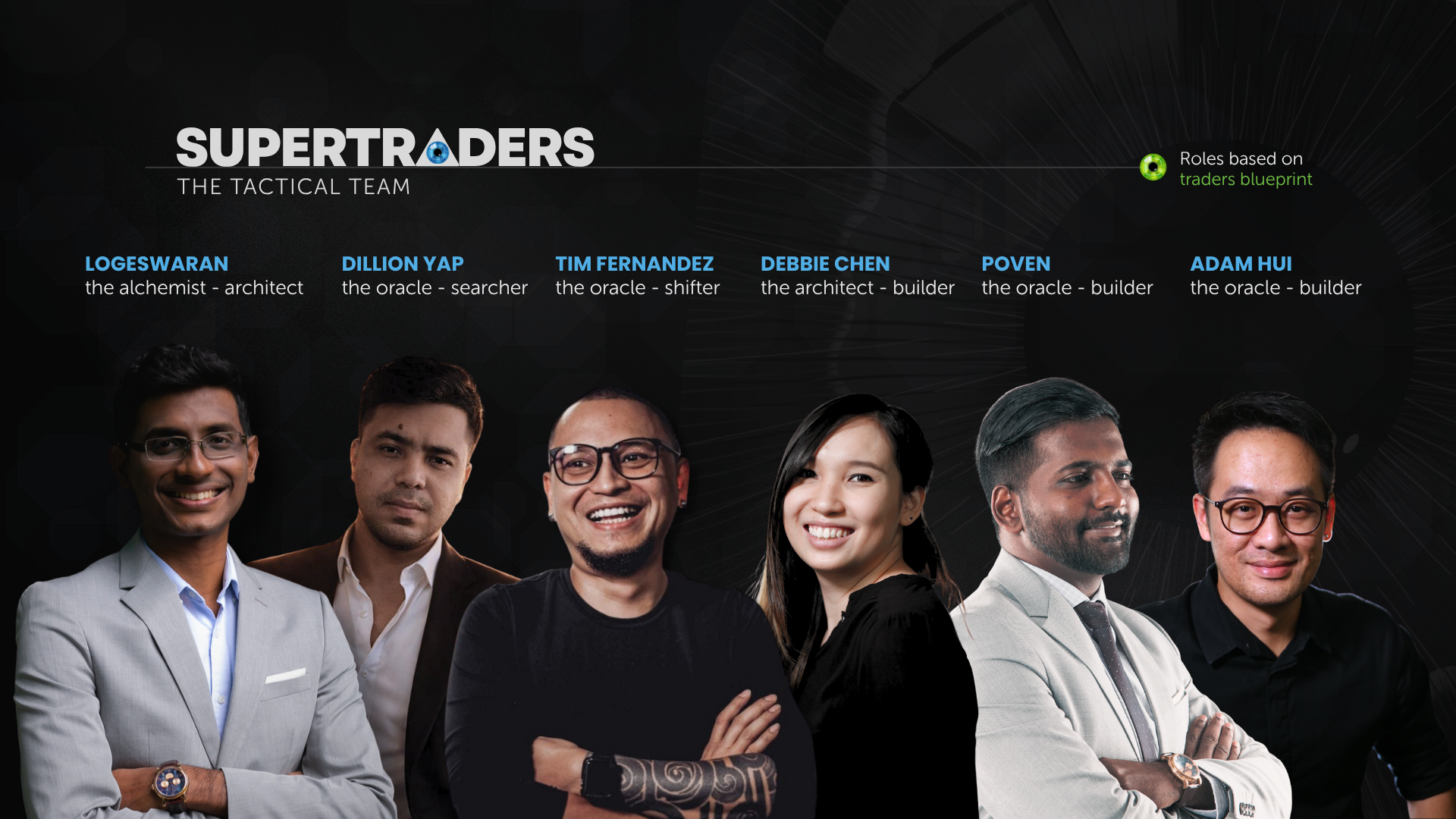 The Supertraders Tactical Team - Logeswaran, Dillion Yap, Tim Fernandez, Debbie Chen, Poven, Adam Hui